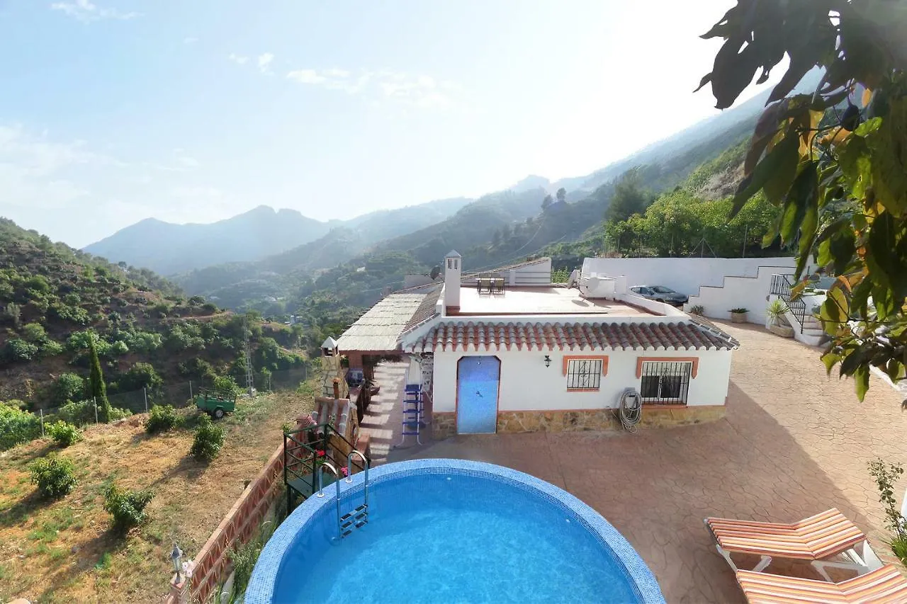 Cortijo Luque contacts